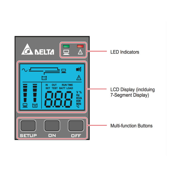 UPS302N2000B1B1 Led